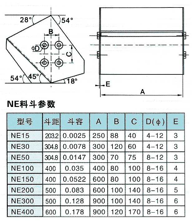 NE提升機料斗參數