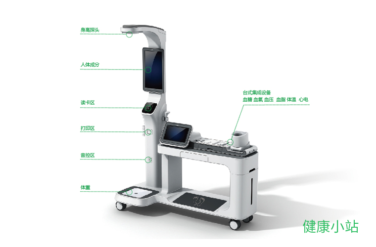 慢病隨訪包：揣在兜里的健康 “小管家” 有何神通？